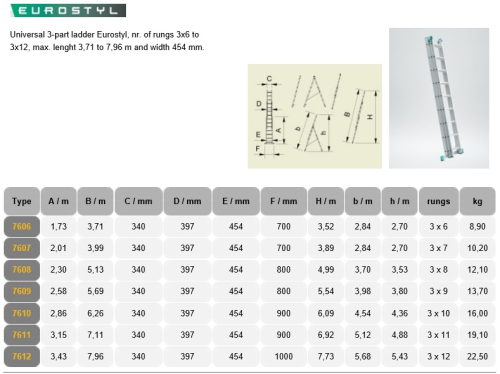 Eurostyl - Merdevine - 3x7